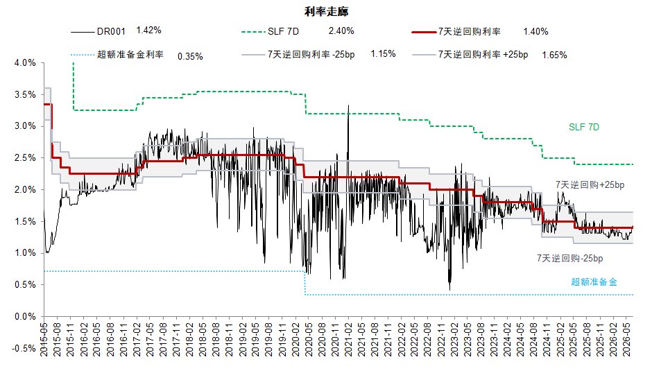 中金:建议关注国际化能力较强的大型银行和股份行等